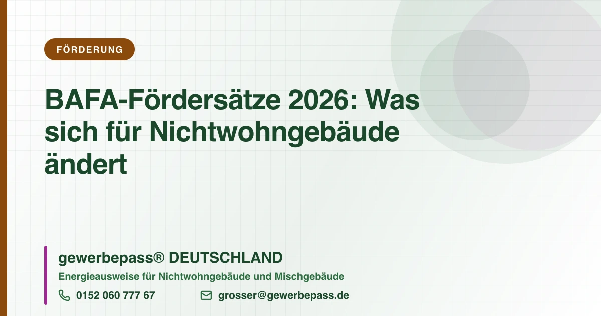 BAFA-Fördersätze 2026: Was sich für Nichtwohngebäude ändert, gewerbepass DEUTSCHLAND, Tel. 0152 060 777 67