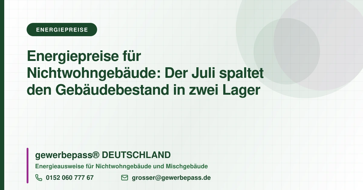 Energiepreise für Nichtwohngebäude im Juli 2026, Auswirkung auf Bedarfsausweis und Betriebskosten, gewerbepass DEUTSCHLAND, Tel. 0152 060 777 67