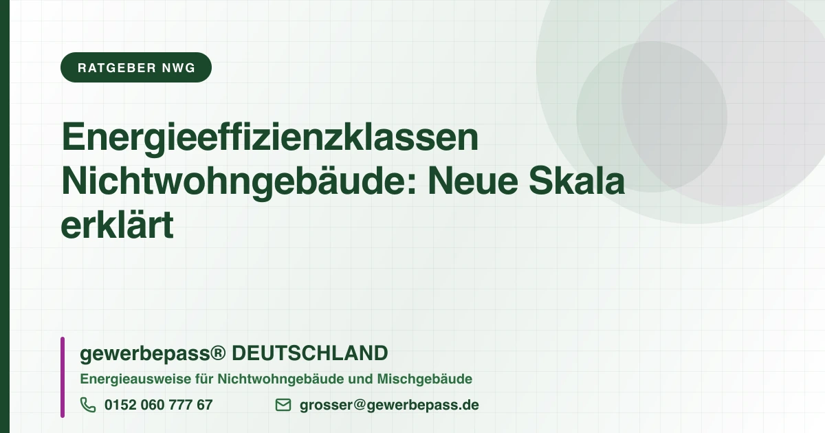Energieeffizienzklassen, gewerbepass DEUTSCHLAND, Tel. 0152 060 777 67